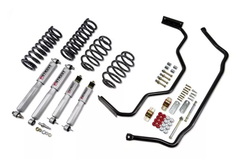 BT Muscle Performance Kits