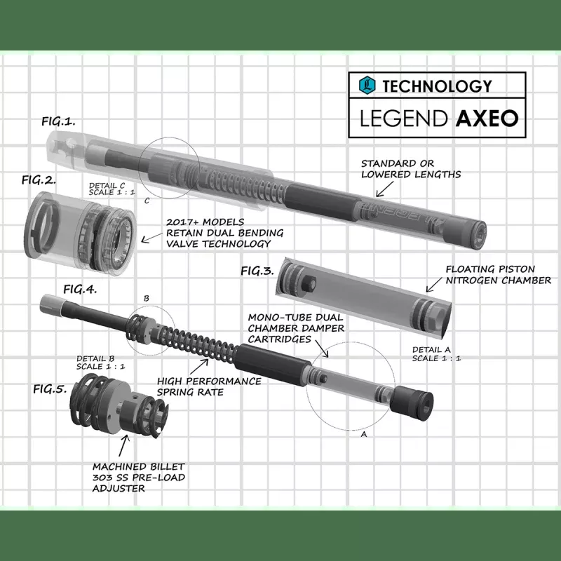 Legends Fork SPR/Cart 41mm Trike