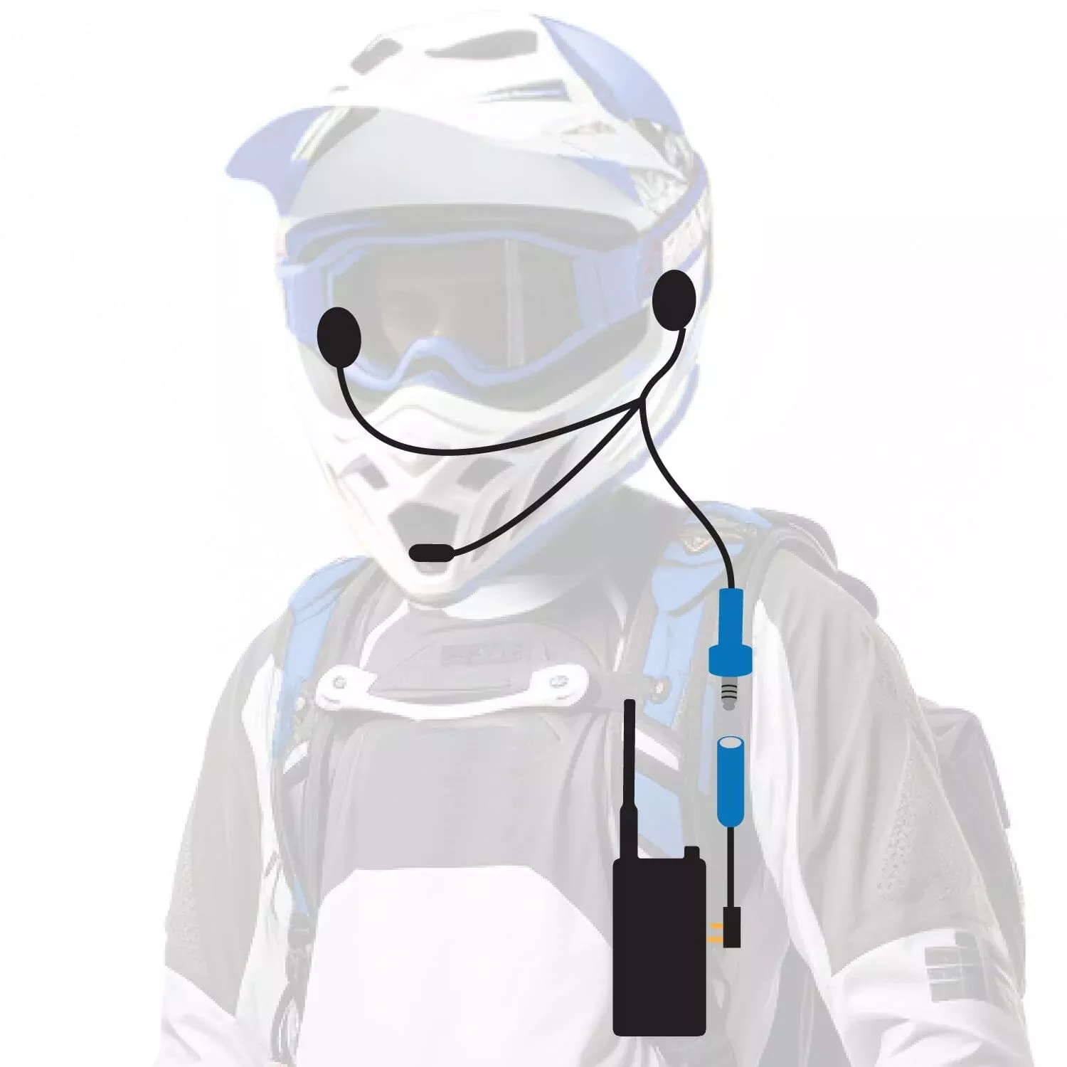 Rugged Radios ENDURO Moto Kit -Includes Helmet Kit and Compact Harness Cable