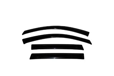 VENTSHADE CO 94801